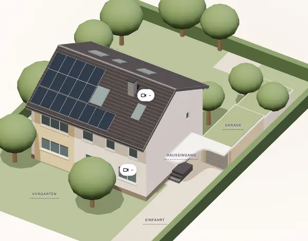 3D-Modell von Haus und Garten von der Straße aus, aus der NoorIQ App